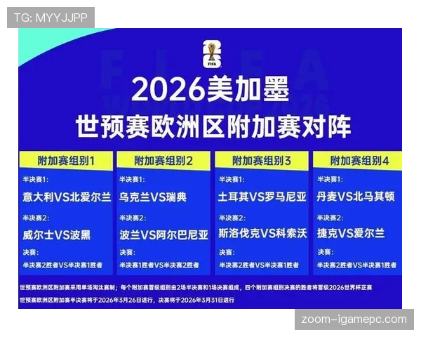 2026世界杯官方晋级标准规则 2026世界杯官方晋级标准规则