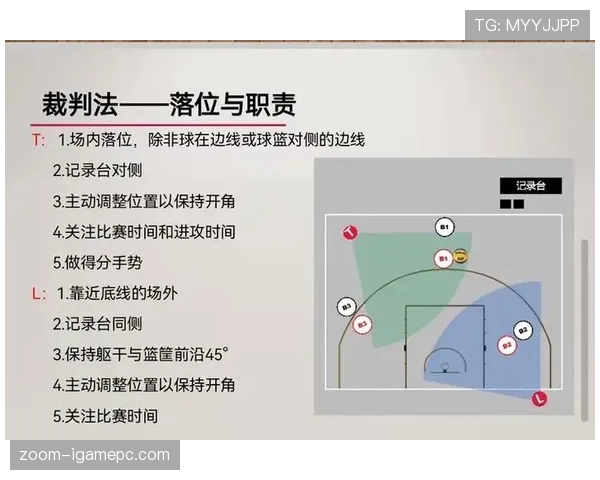 篮球非法挡拆规则详解:如何判定合法与否? 篮球非法挡拆规则详解:如何判定合法与否?