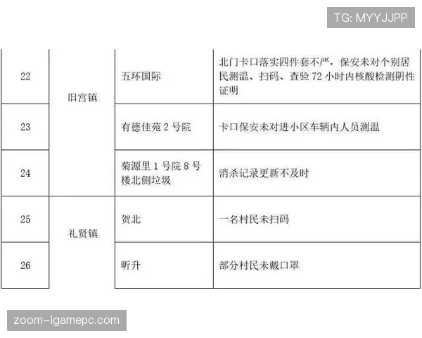 门线判定规则详解:判罚标准与裁判关键判断依据 门线判定规则详解:判罚标准与裁判关键判断依据